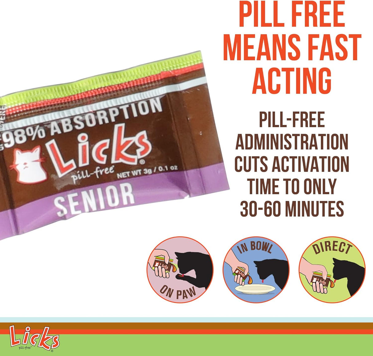 Suplementos para gatos