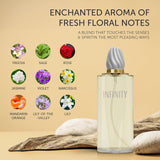Perfume de Mujer - Floral, Romántico, Atemporal y Elegante