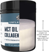 Suplementos Aceite MCT en polvo + péptidos de colágeno keto