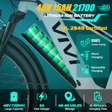 Bicicleta eléctrica Vivi ACE01, 1475W, 48V, 7 velocidades
