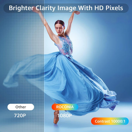 Proyector Roconia 5G WiFi 1080p, 12000LM, Soporta 4K