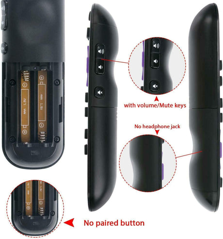 Control Remoto Reemplazo para TVs Westinghouse Roku APPs