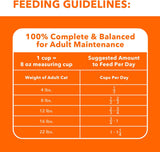 IAMS Proactive Health Adult Sensitive Digestion &amp; Skin Dry Cat Food with Turkey, 13 lb. Bag