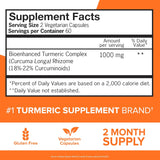 Suplementos Alimenticios de curcumina  mejor absorción