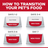 Alimento Bolsas de comida húmeda para gatos paquete variado