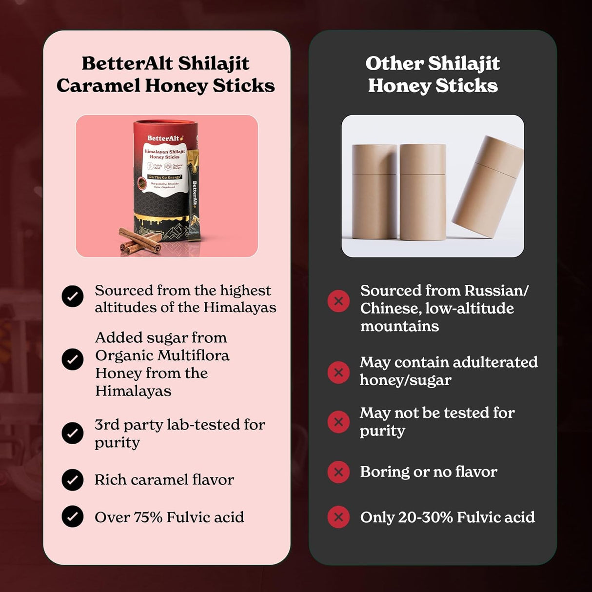Shilajit Himalaya Miel Canela 30 Varitas Energía