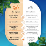 Suplemento de apoyo articular libre de mariscos NATURE TARGET