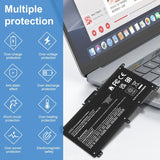 Batería Laptop HW03XL L97300-005 41.04Wh para Pavilion 15/17