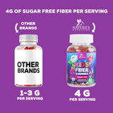 Suplemento de ositos de fibra para niños Nature's Nutrition