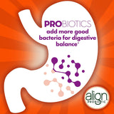 Suplementos Alimenticios Prebióticos