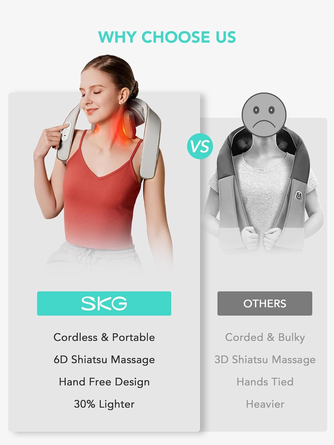 Masajeador de Cuello SKG, Shiatsu con Calor, H5 Mini