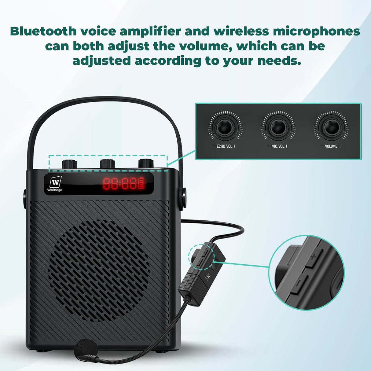 Amplificador de Voz Inalámbrico 30W con Micrófono S93