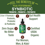 Synbiotic Orgánico para Gut y Microbioma, Vegan, Made in USA