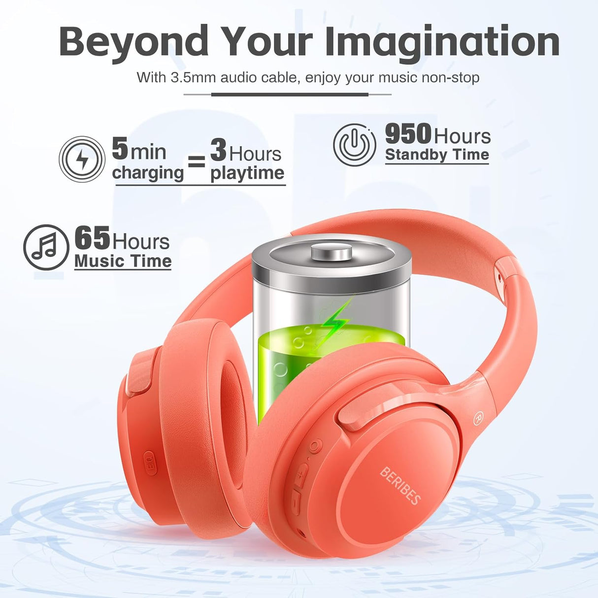 Auriculares Bluetooth Over Ear, BERIBES, 65H Autonomía, 6 EQ