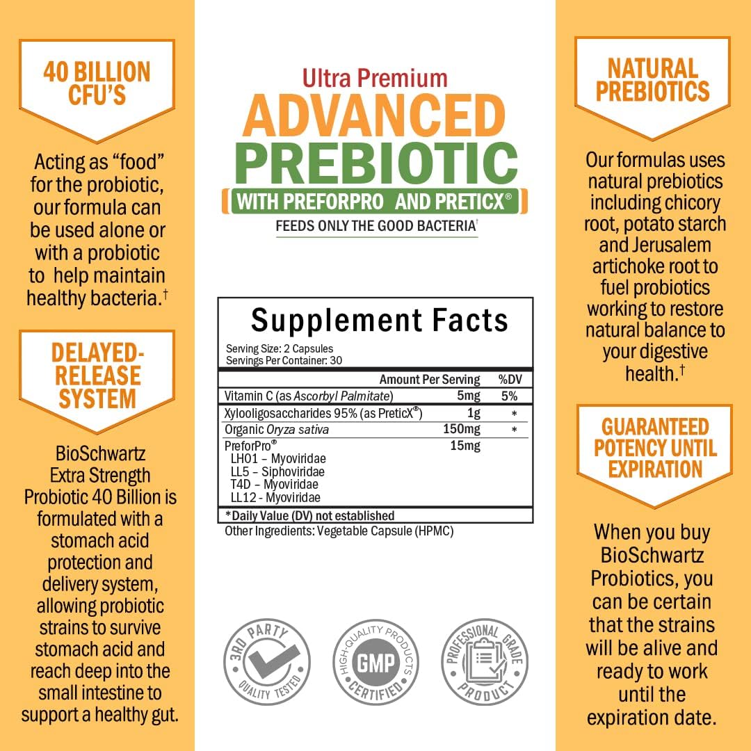 Suplementos Alimenticios Prebióticos para mejorar la salud