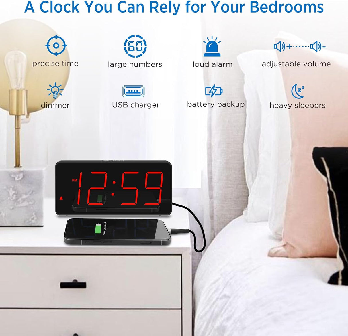 Reloj Digital con Alarma, Números Grandes, Carga USB, Modelo Peakeep