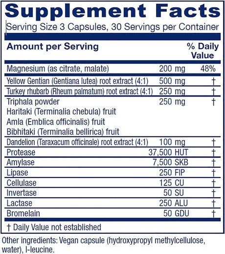 vitanica Colon Motility Blend 90 Caps por vitanica