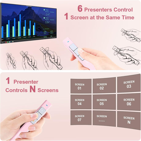 NORWII N26 Mando Inalámbrico para Presentaciones PowerPoint