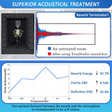 Cabina Vocal Portátil TroyStudio, Aislante Acústico Grande