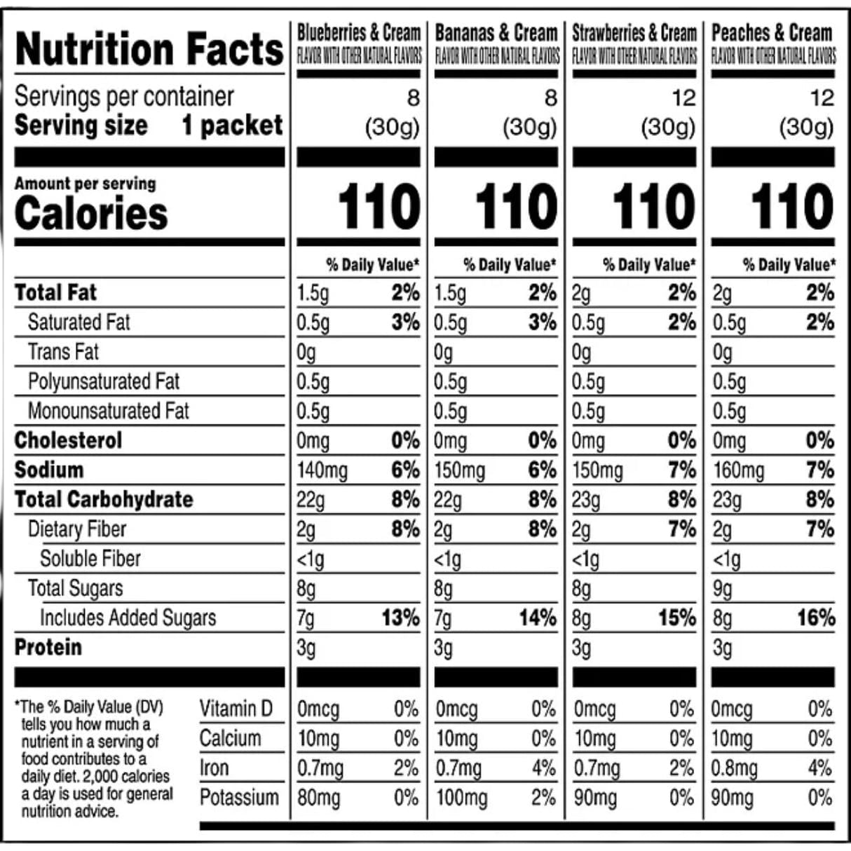 Avena Instantánea Quaker, Variedad de Frutas, 40 Paquetes