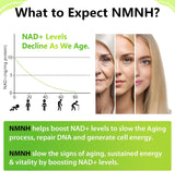 Suplemento Sublingual NMNH 500mg - Energía y Enfoque