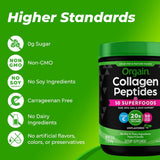 Péptidos de Colágeno Hidrolizados + Superalimentos
