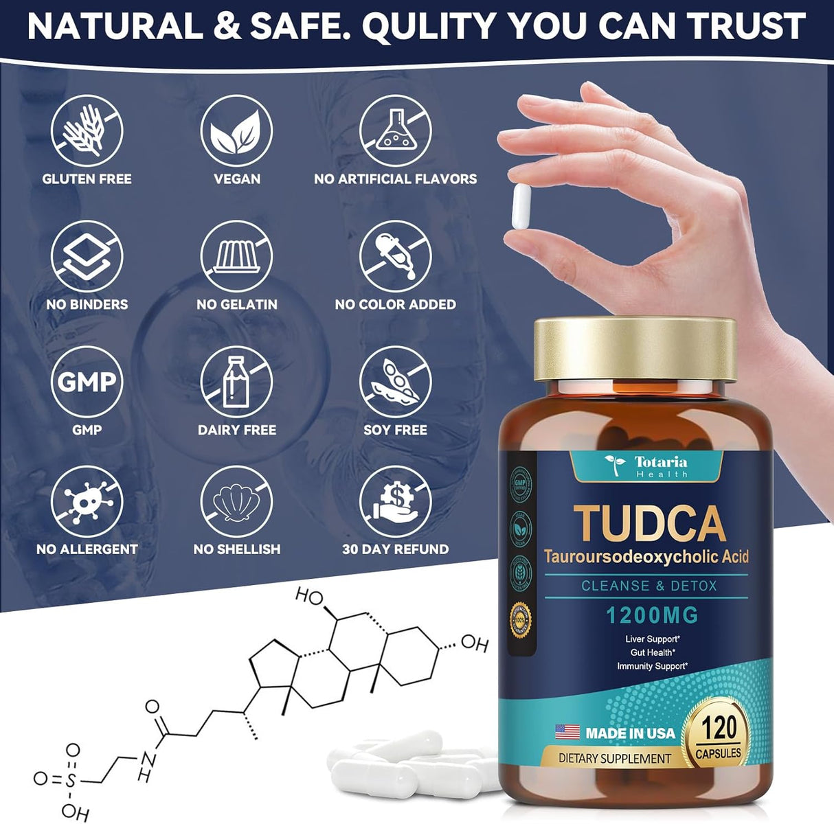 Suplemento TUDCA 1200mg, Ultra Fuerte, 120 Cápsulas