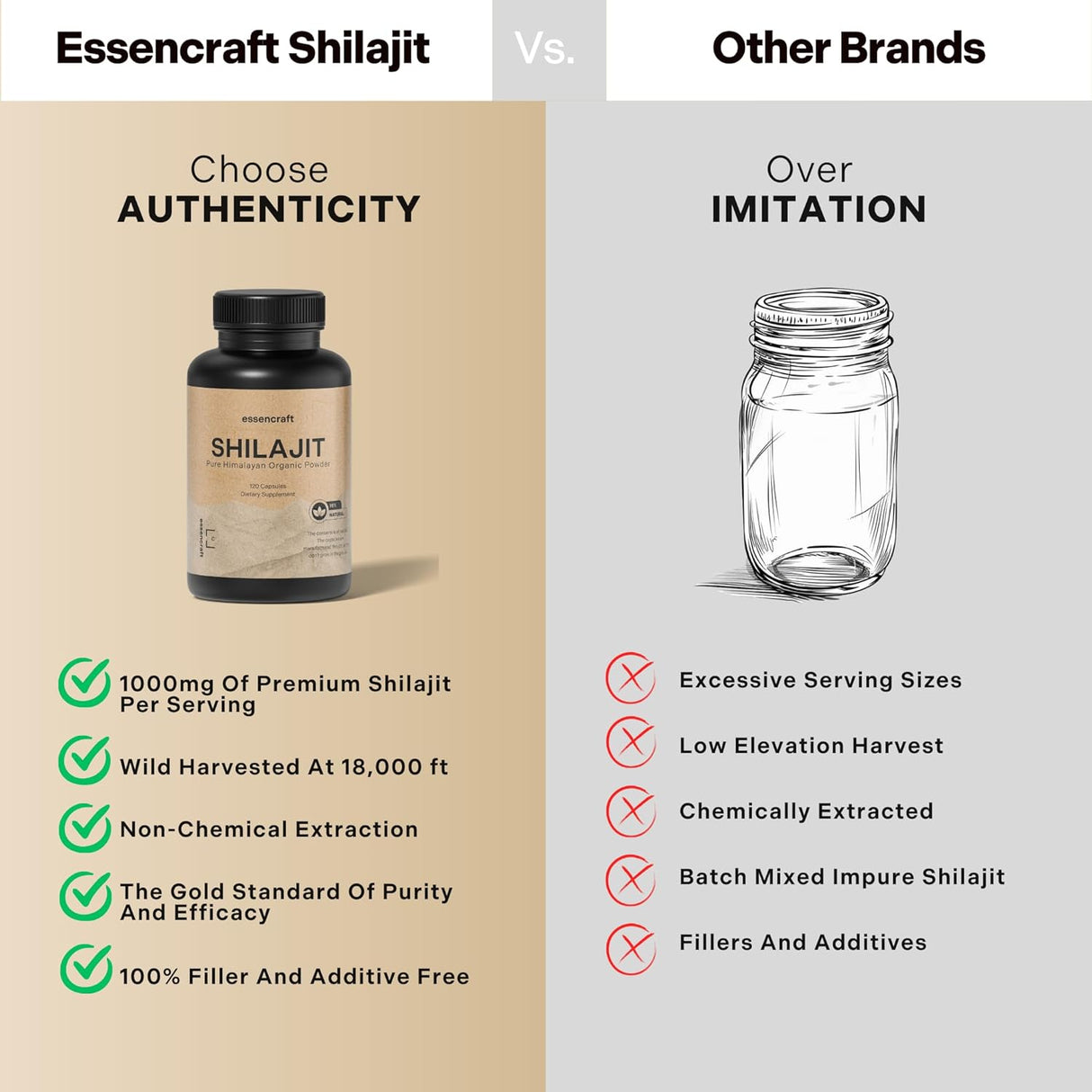 Shilajit Orgánico Puro 1000mg - 120 Cápsulas, Apoyo Inmuno
