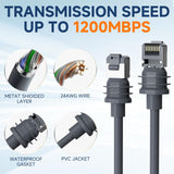 Cable Starlink Gen 3, Reemplazo 150ft, Resistente al Agua