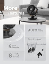 Ventilador Dreo para Dormitorio, 11 Oscilante, 4 Velocidades