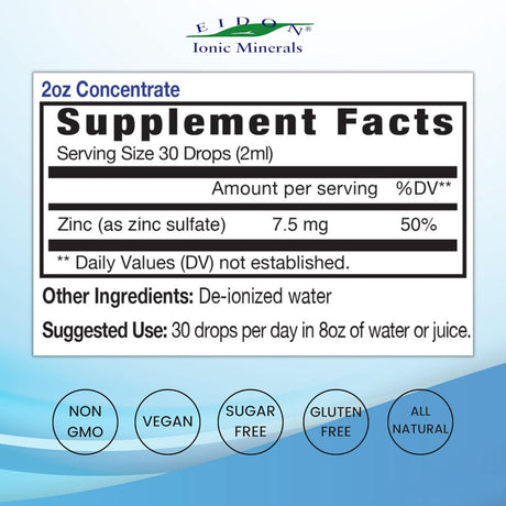 Suplementos  zinc iónico, 2 onzas