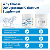 Suplemento de Colostro Bovino Liposomal 2500 mg - 60 Servings