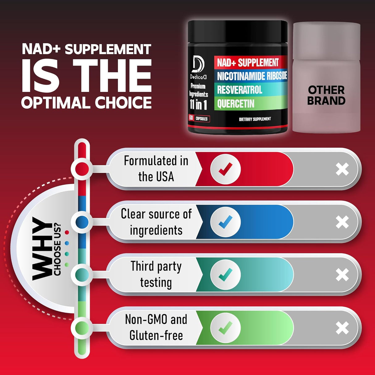 Suplemento 11 en 1 de NAD+ - Energía Celular y Reparación