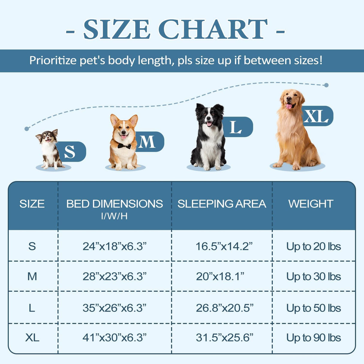 Cama ortopédica para perros PAWZ Road, lavable, tamaño mediano