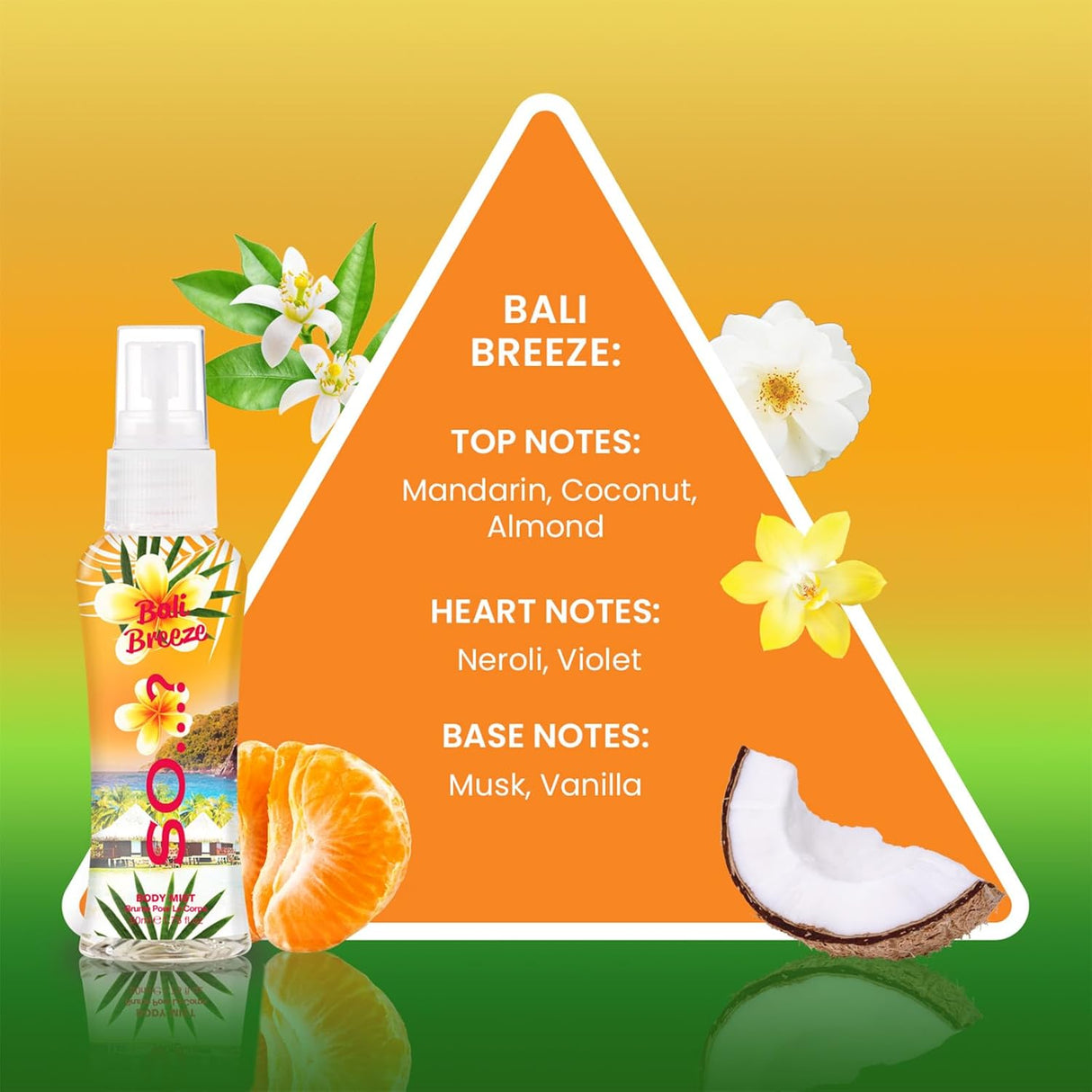 Set de Mists Corporales para Mujer - Vegano y Libre de Crueldad