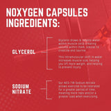 Suplementos Noxygen de Purus Labs óxido nítrico  90 cap