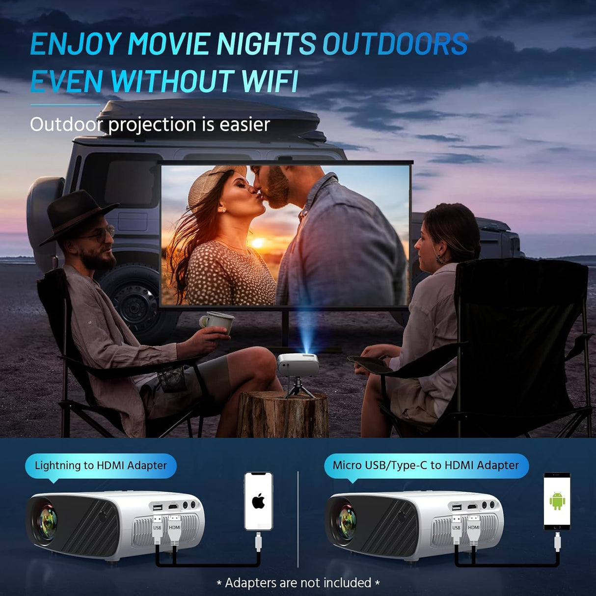 Proyector Mini para iPhone, ELEPHAS 1080P HD, 8000L, 2024