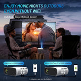Proyector Mini para iPhone, ELEPHAS 1080P HD, 8000L, 2024