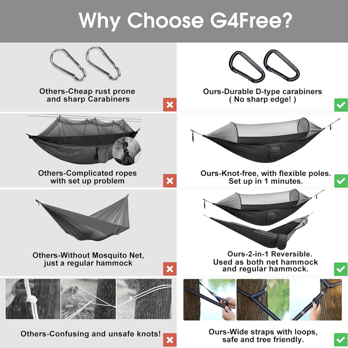 Hamaca G4Free con Mosquitera para 2 Personas, Ligera y Compacta