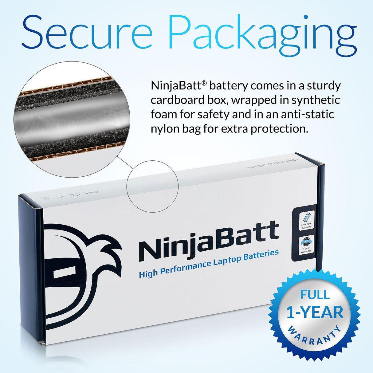 Batería para Dell J1KND de alto rendimiento HS06 NinjaBatt