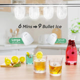 Máquina de Hielo DUMOS, portátil, 9 cubos en 6 min, 1.5 L