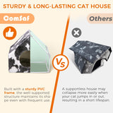 Cueva para Gatos ComSaf - Casa de Invierno, Lavable, Plush