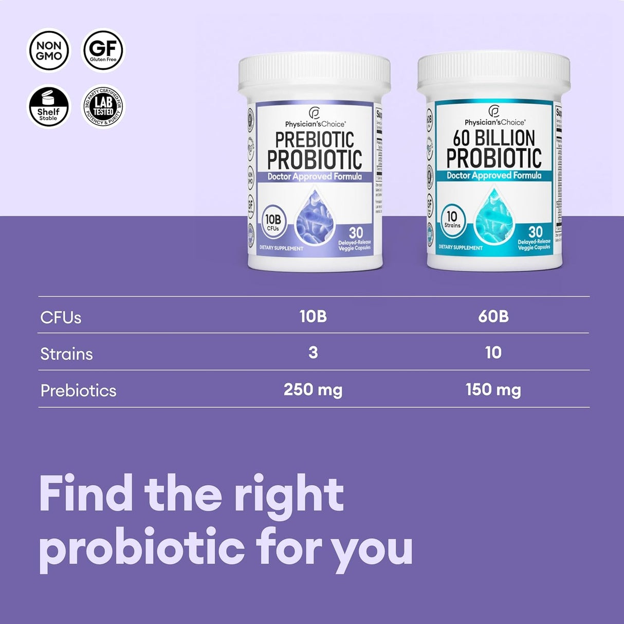 PSuplemento Prebiótico-probiótico  Probióticos multicepa