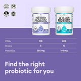 PSuplemento Prebiótico-probiótico  Probióticos multicepa