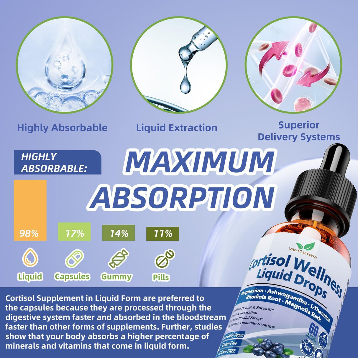 Suplemento cortisol para hombres y mujeres, 17 en 1, Detox, Magnesio