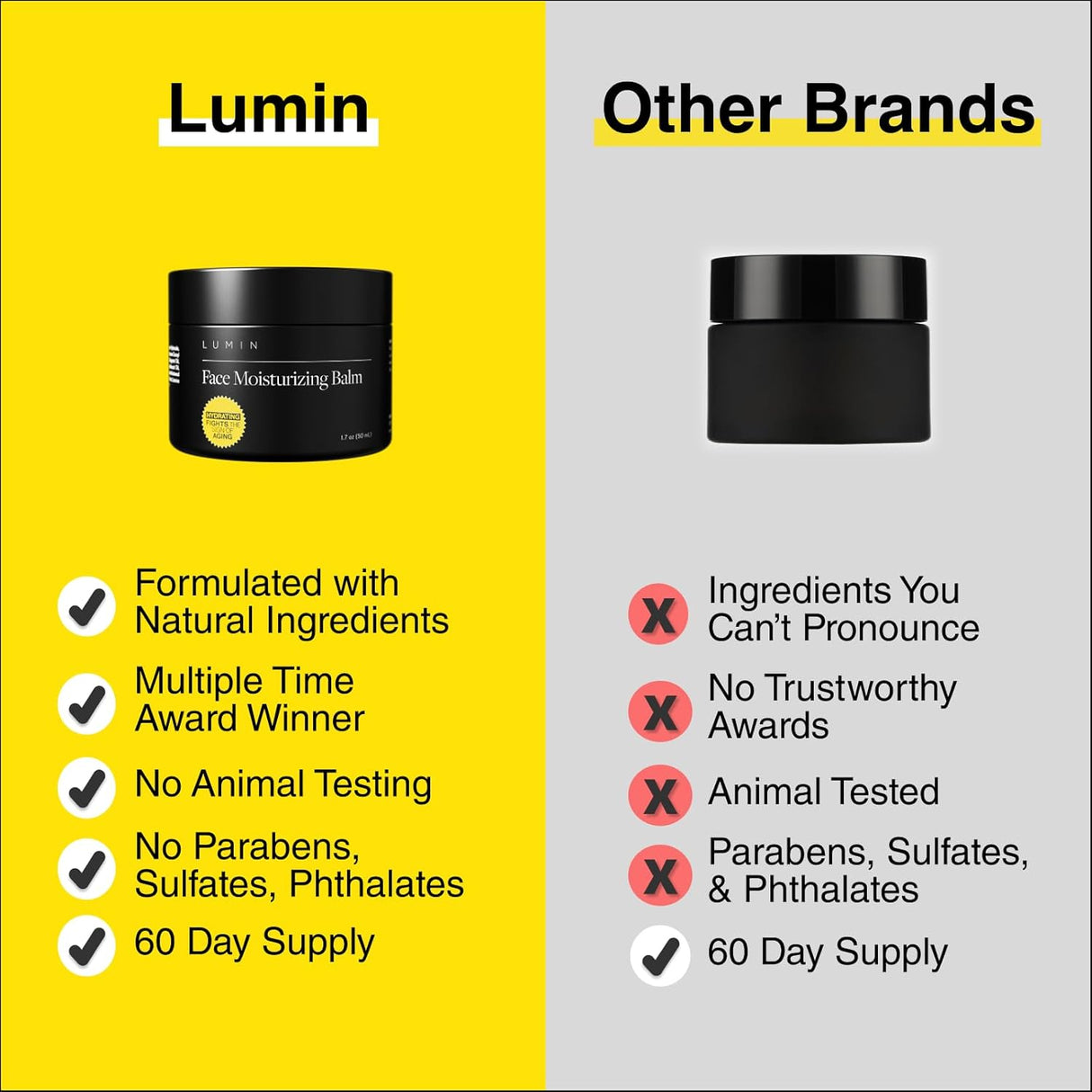 Crema facil para hombres rejuvenecedora Lumin