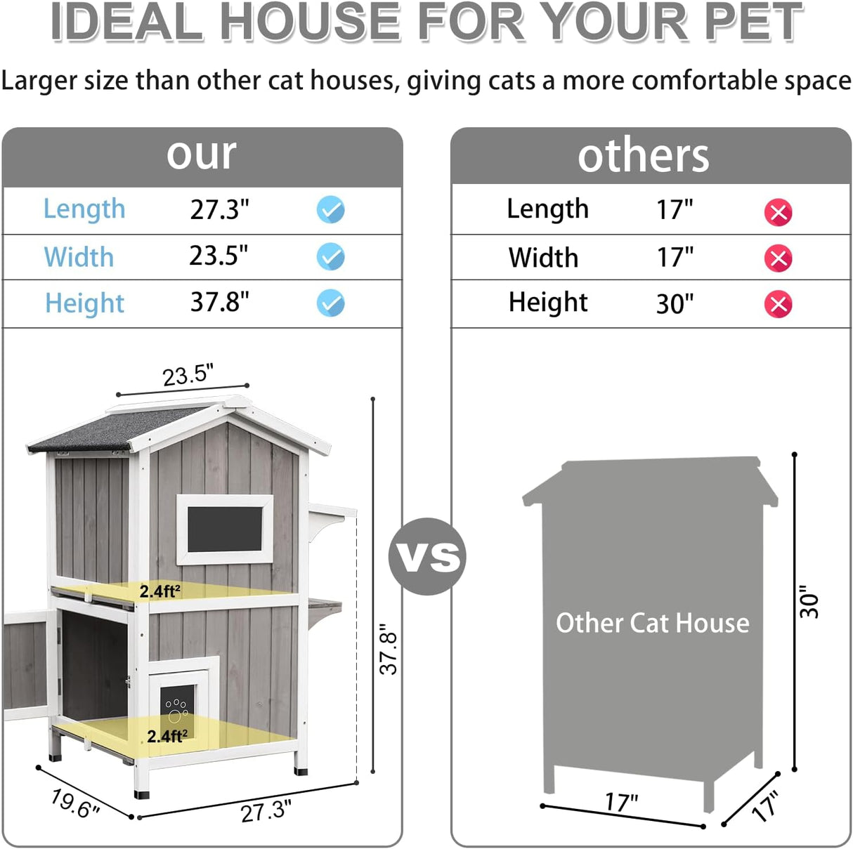 Refugio para Gatos Exterior, Marca X, Dos Pisos, Techo Abierto