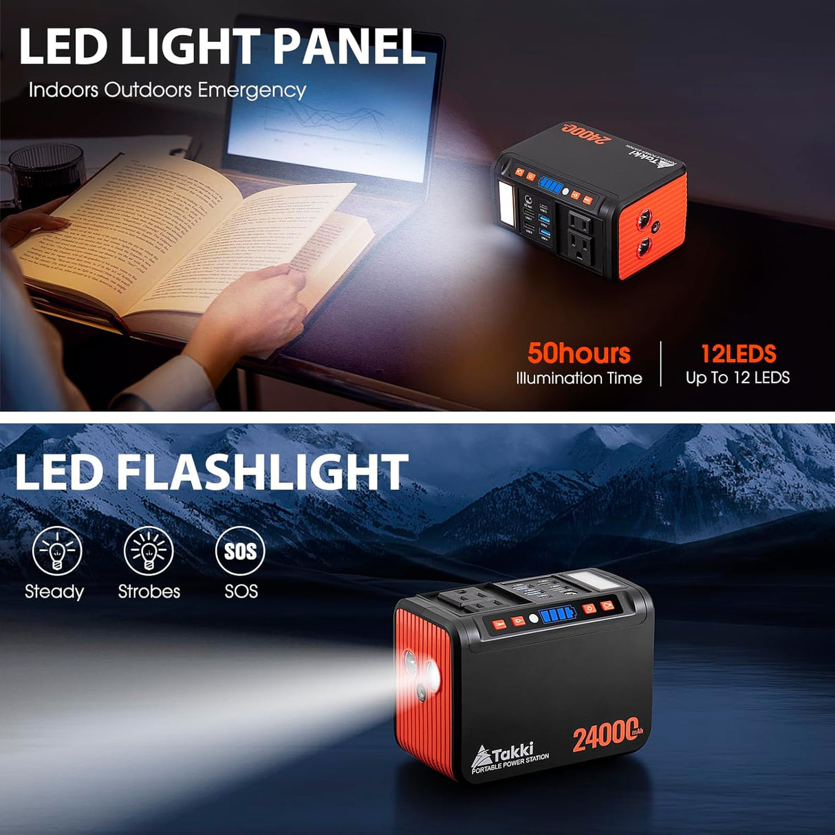 Takki Portable Power Station 88Wh, Solar Generator Power Bank