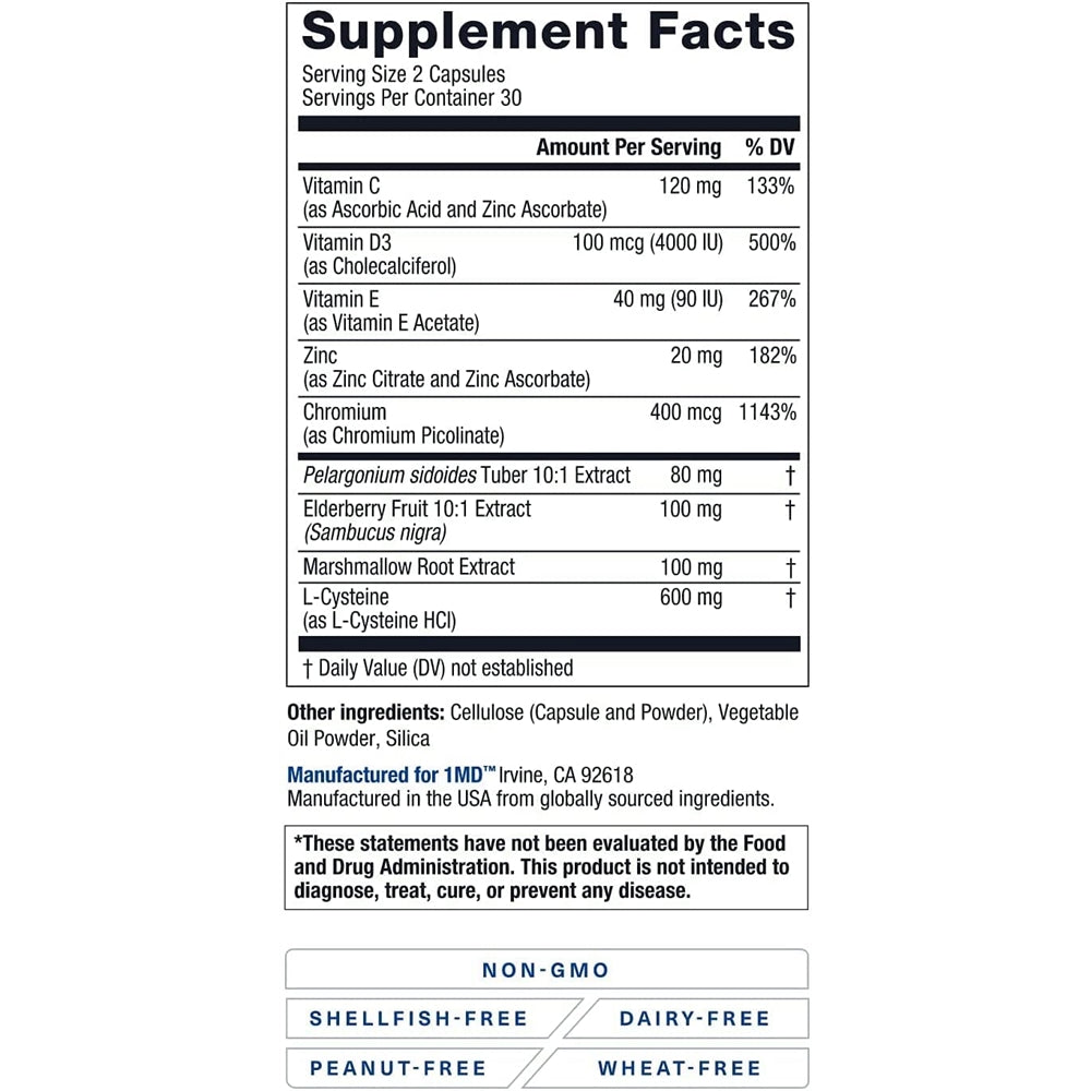Suplementos Alimenticios de apoyo pulmonar y respiratorio