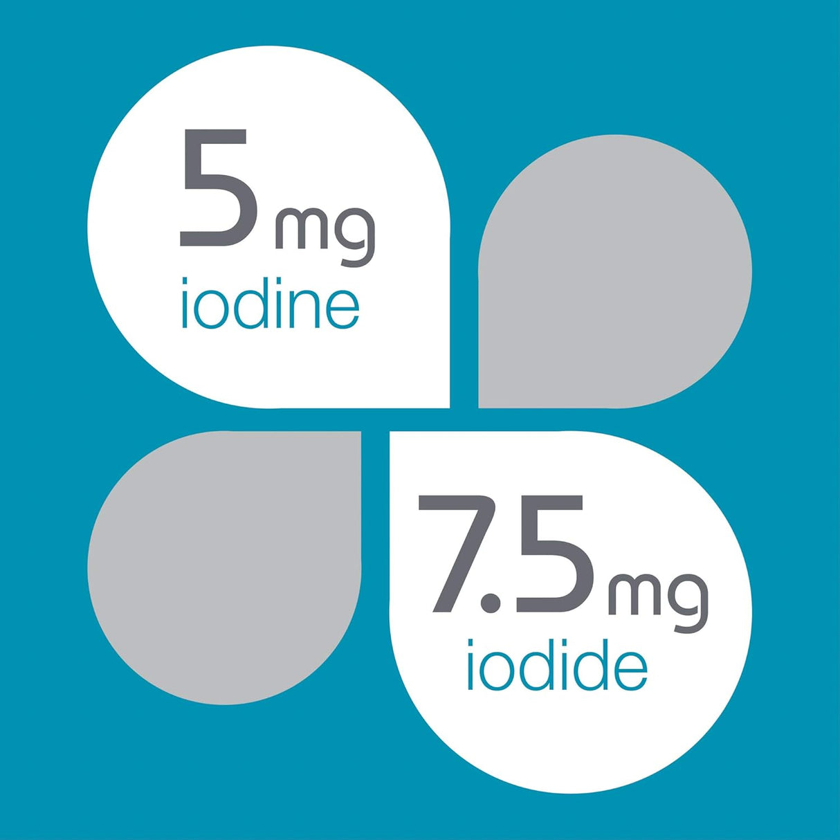 Suplementos Alimenticios de yodo para apoyar la salud